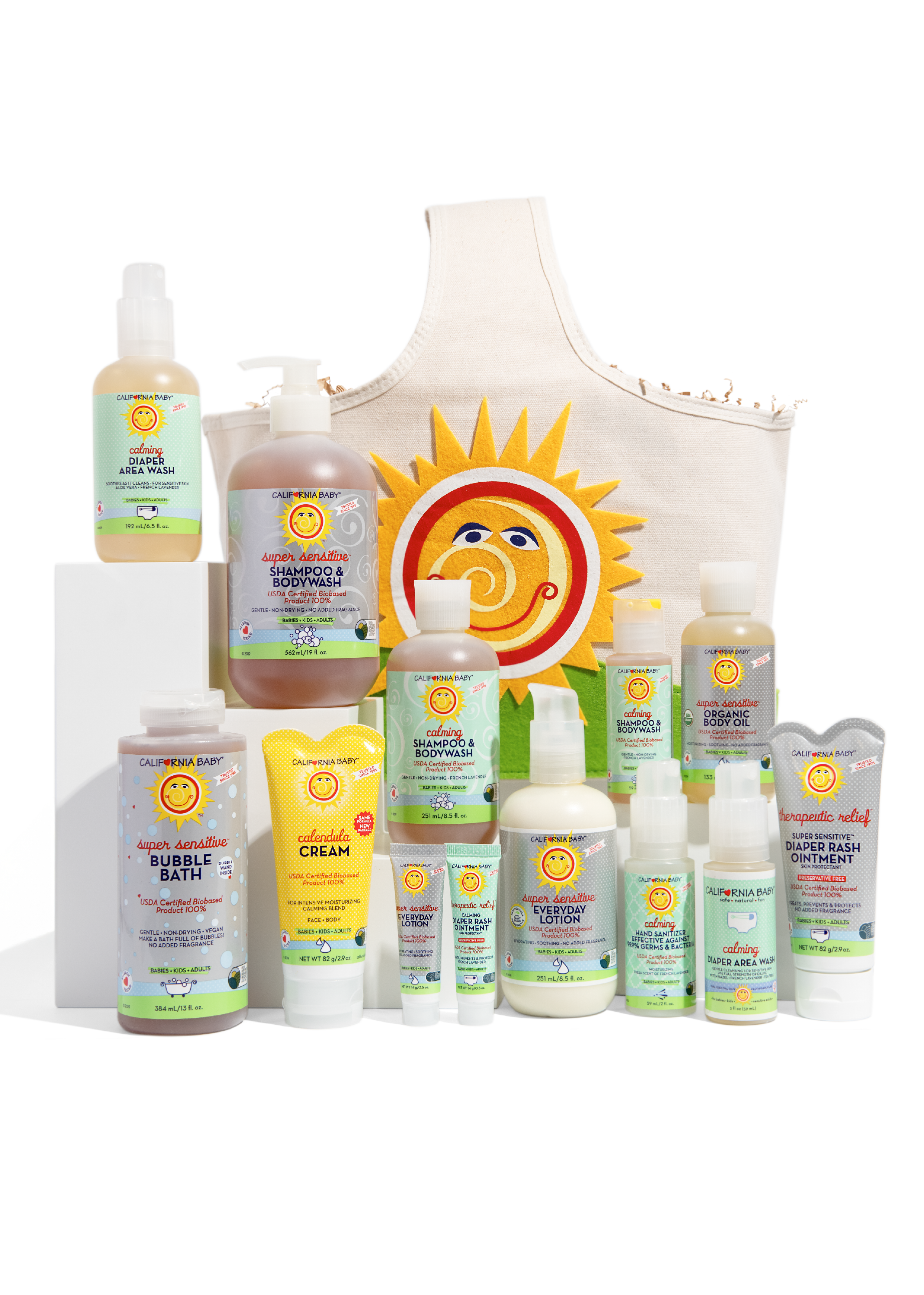 summer infant care kit All the Essentials